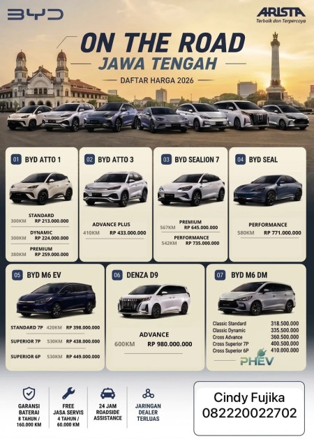 Harga BYD Semarang 2026 - Promo BYD Semarang 2026